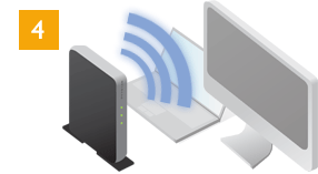 Fibre router wirelessly connected to a laptop and a desktop PC
