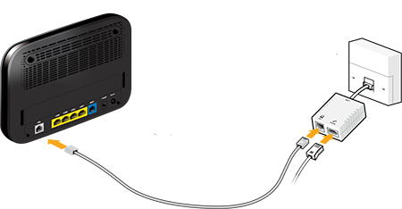 Router connections