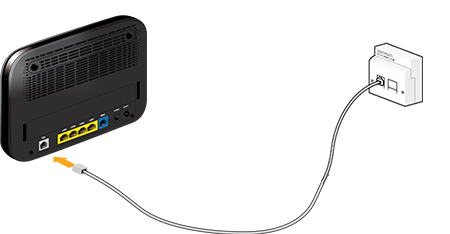 Router connections