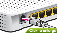 Plug the other end of the cable into the DSL socket on the back of the router.